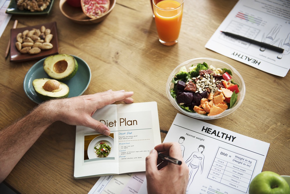 personalized weight loss program